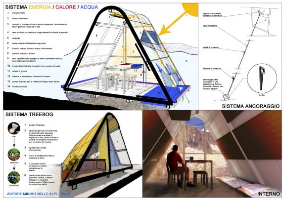 BAIT Concorso “Abitare minimo nelle Alpi”